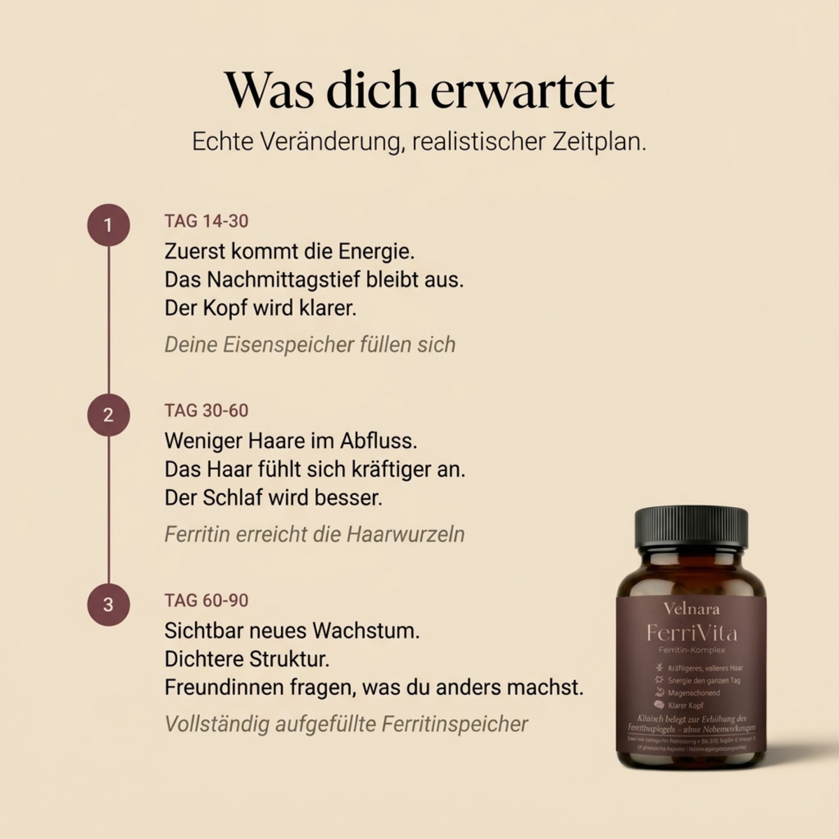 FerriVita Ferritin-Komplex